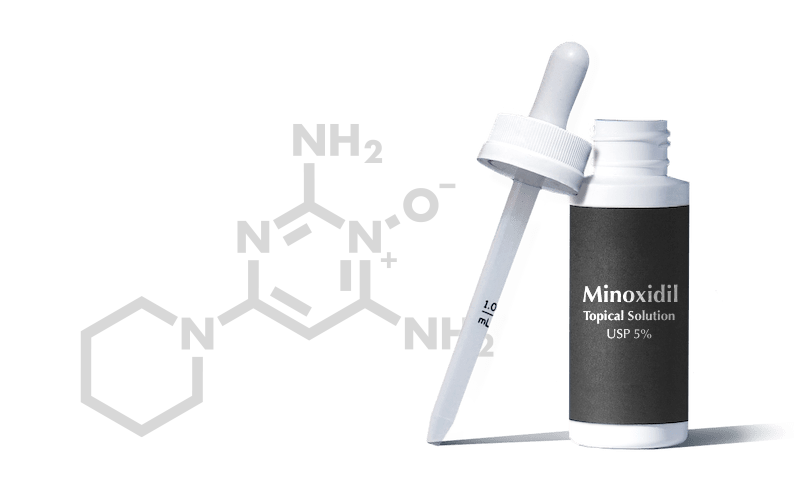What is Minoxidil & What is it Used For?